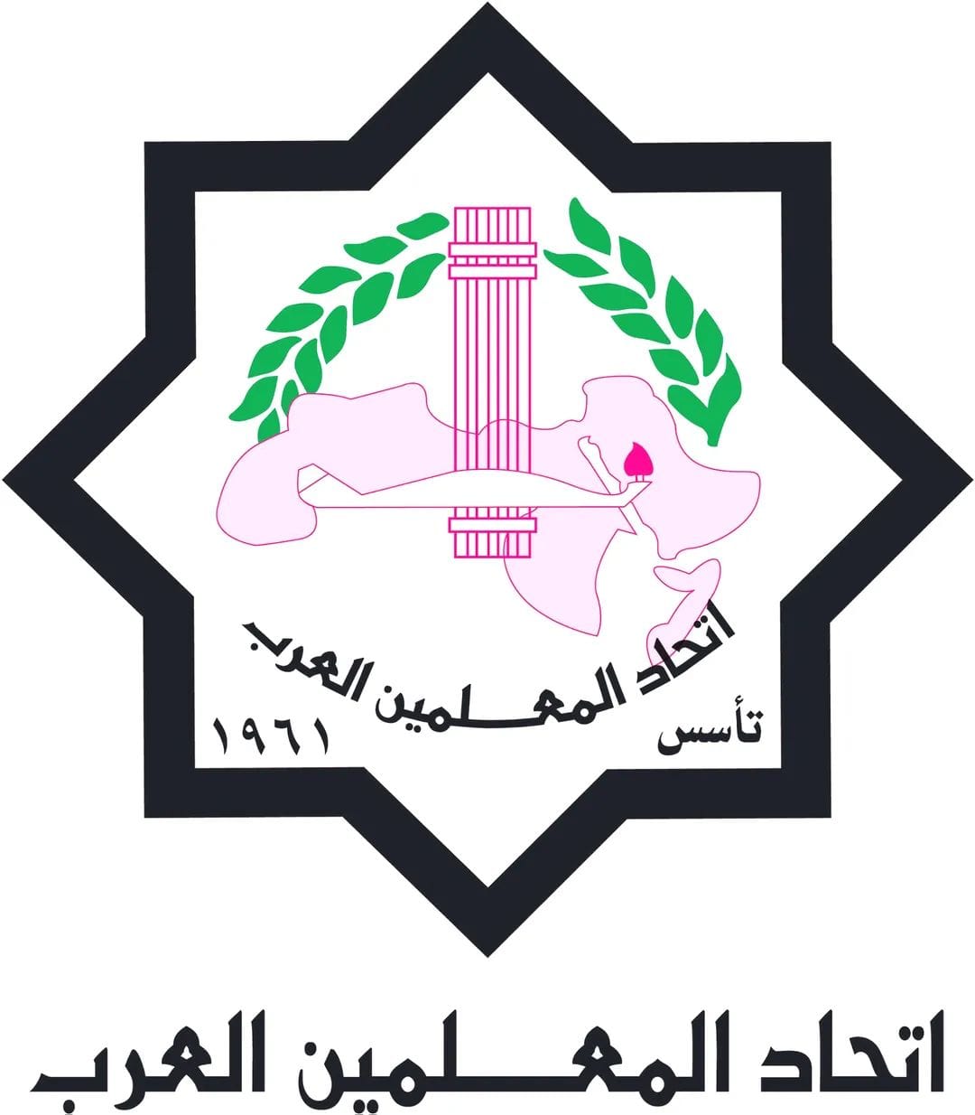 Arab Institute for Studies